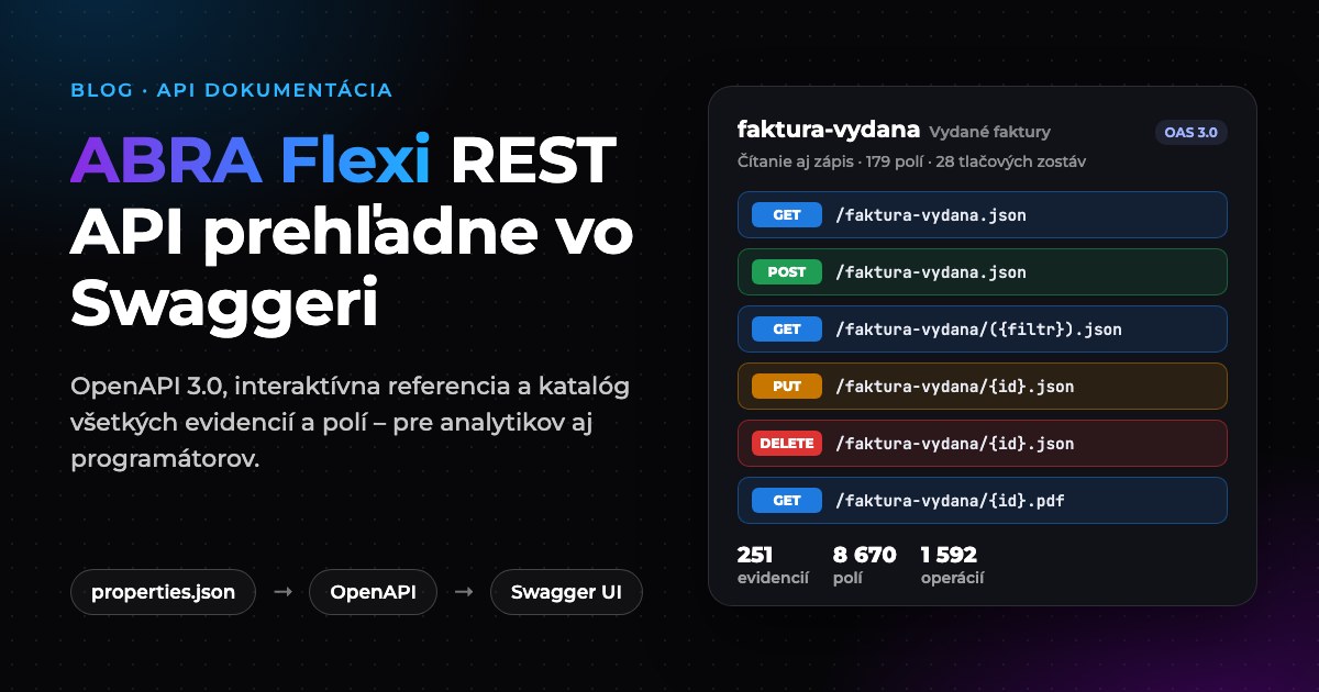Operácie evidencie faktura-vydana v dokumentácii ABRA Flexi REST API: GET, POST, PUT, DELETE a PDF