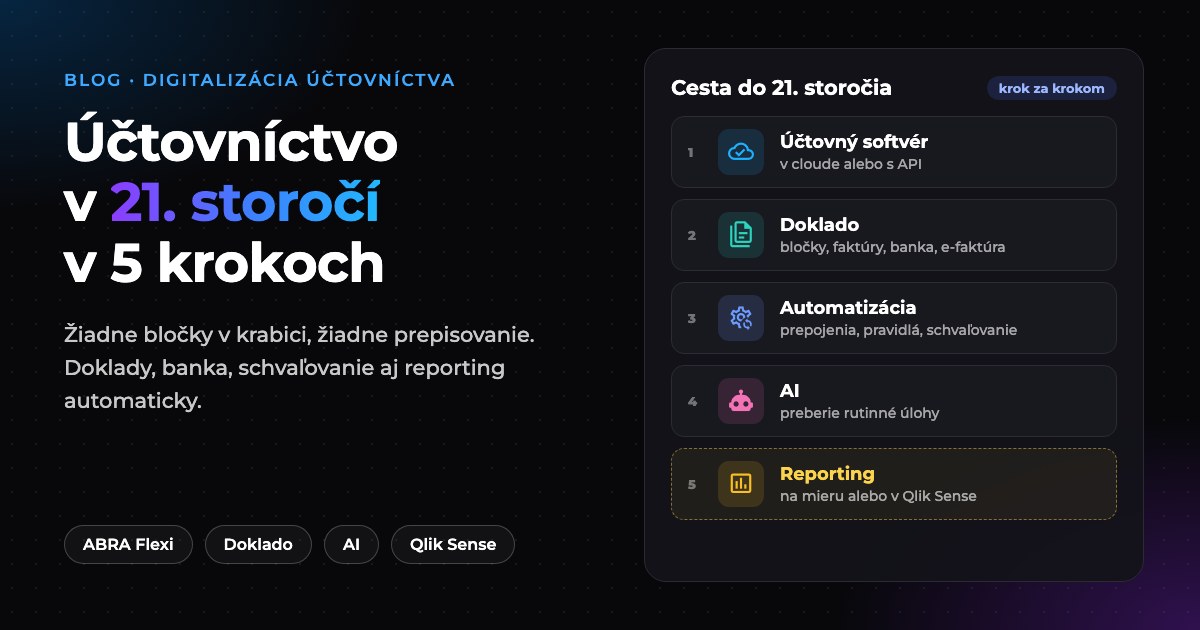 Päť krokov digitalizácie účtovníctva: účtovný softvér v cloude s API, Doklado, automatizácia, AI a reporting