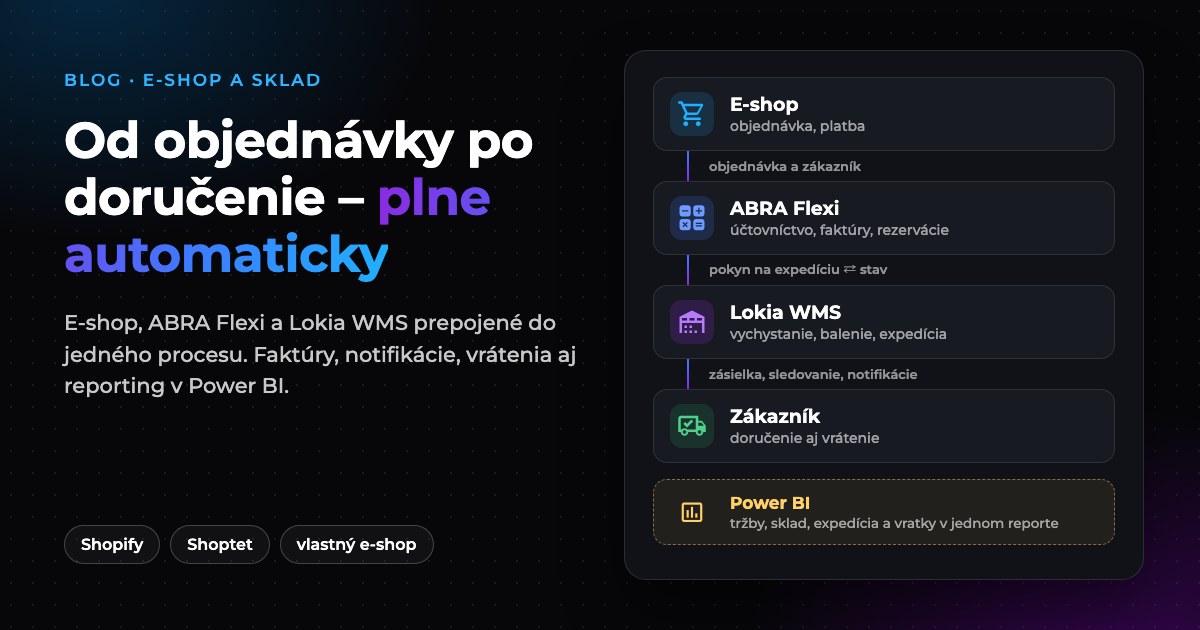 Architektúra: e-shop, ABRA Flexi, Lokia WMS, zákazník a Power BI